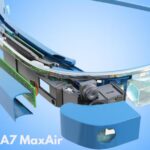 Immediate A7 MaxAir