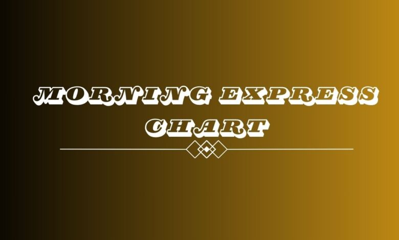 Morning Express Chart